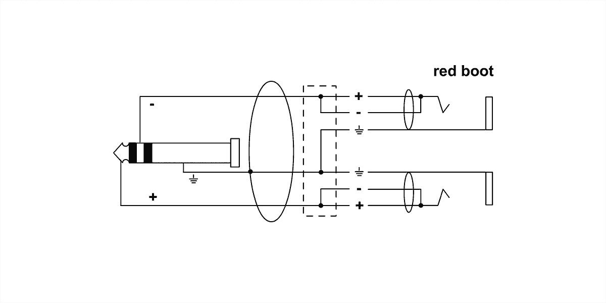Kabel Y Splitter Stereo-Jack Mannelijk / 2 Mono-Jacks Vrouwelijk 30 cm