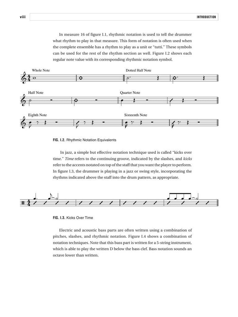 Jerry Gates - Arranging For Horns