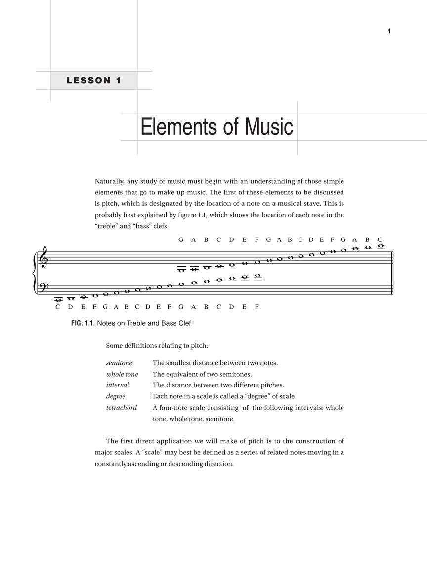 The Berklee Correspondance Course