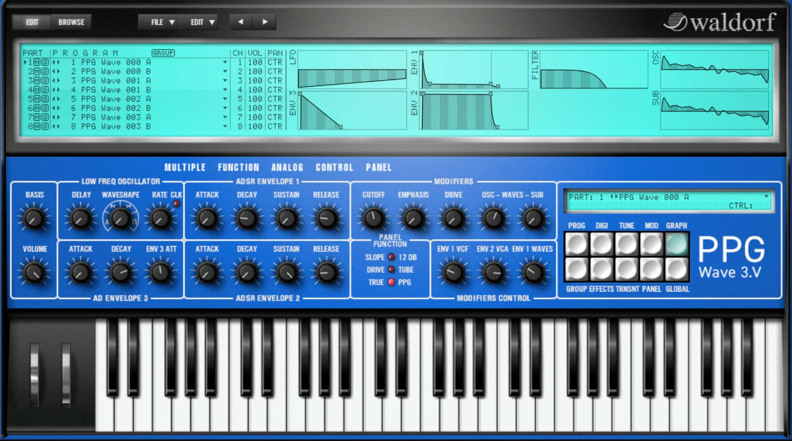 PPG Wave 3V