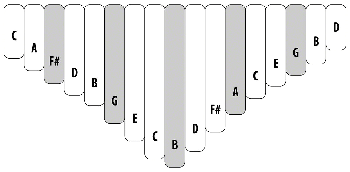 Kalimba Treble Celeste 17 Notes Sur Table + Pickup