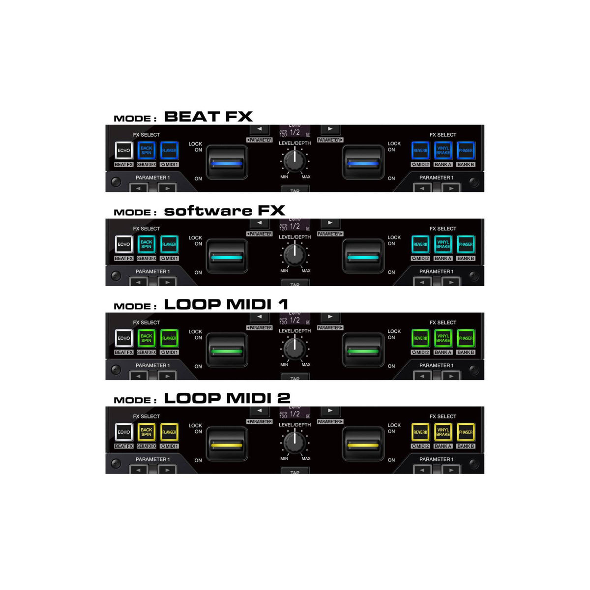 DJM-S7 - 2-KANAALS USB DJ-MENGCONSOLE