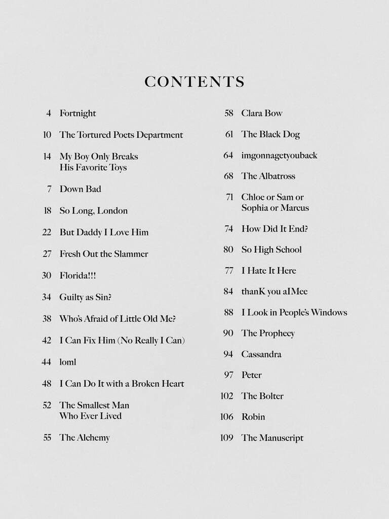 Taylor Swift - The Tortured Poets Department - Guitare