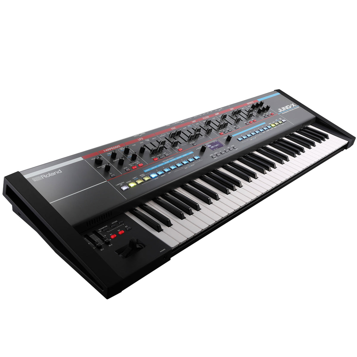 JUNO-x
