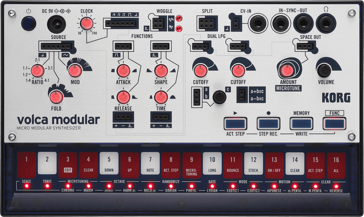 DJ Volca Modular