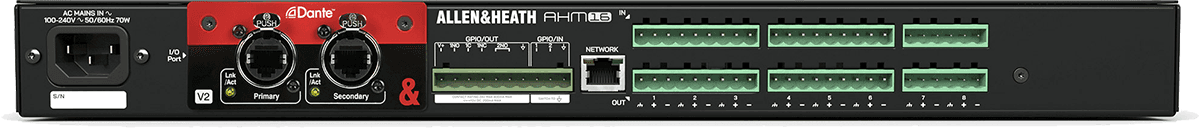 Sah AHM-16