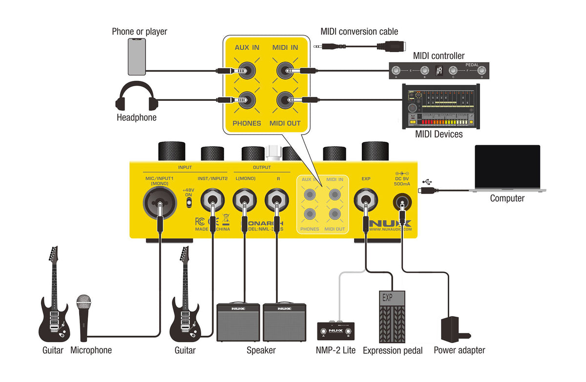 Dual Loop Stereo