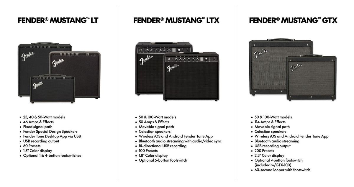 Mustang LTX100