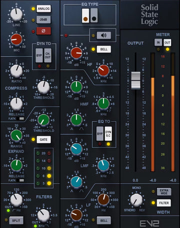 SSL EV2 Channel